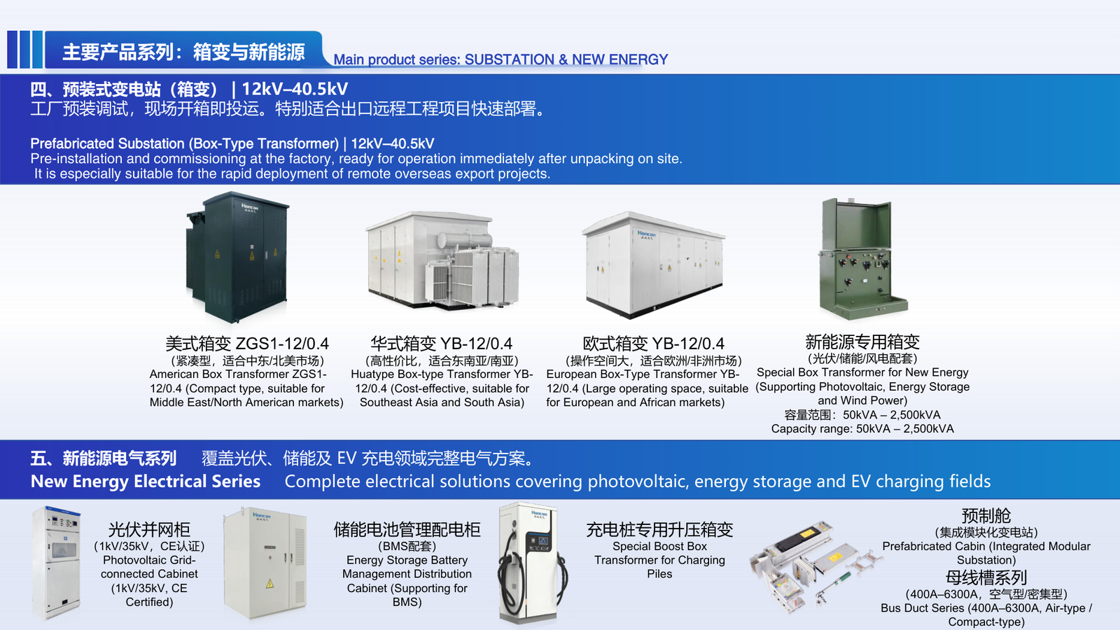 BMS Distribution Cabinet